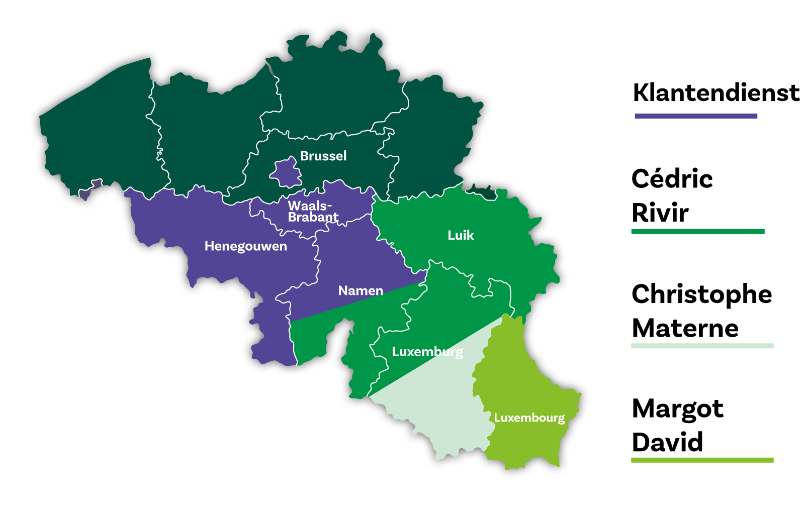 Accountmanagers België